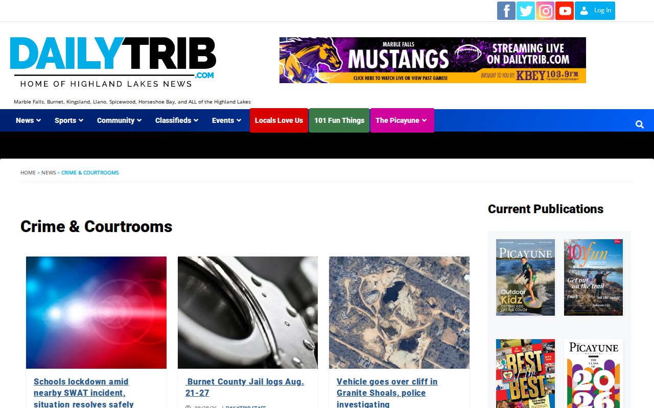 Llano County crime news and booking record source